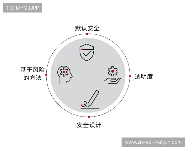 数据安全法规完善,推动媒体平台加强用户隐私保护